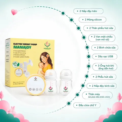 (Hàng chính hãng) Máy Hút Sữa Điện Đôi MamaJoy