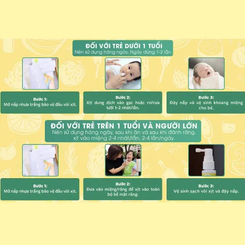 (Hàng chính hãng) Dung Dịch Xịt Răng Miệng Dr.Maya 30ml - Hỗ Trợ Vệ Sinh Khoang Miệng