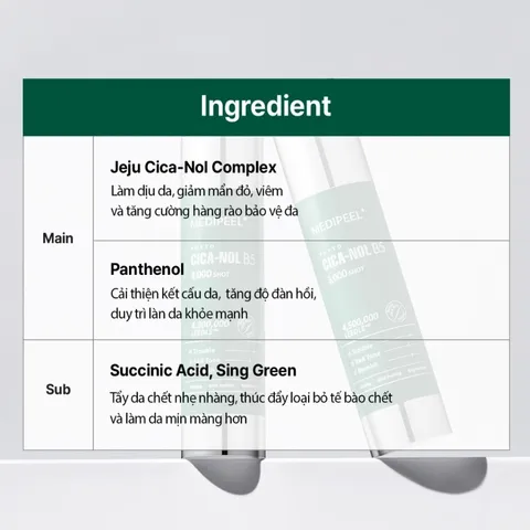 (Hàng nhập khẩu) Serum Medipeel Phyto Cica-Nol B5 3000 Shot Chai 50ml - Làm Dịu, Cấp Ẩm, Hỗ Trợ Phục Hồi Da