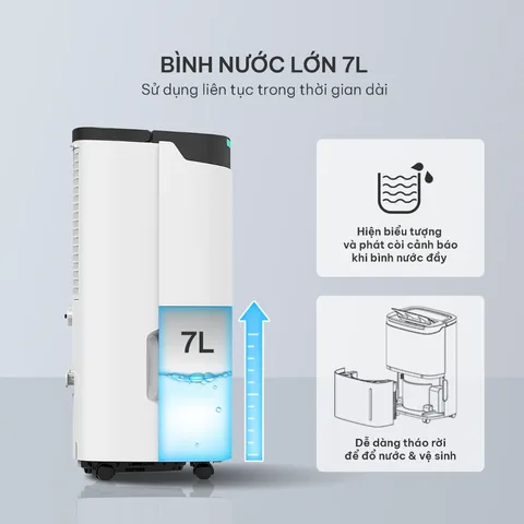 (Hàng chính hãng) Máy Hút Ẩm Hare HR-DF2550 - Công Suất 680W - 50L/ngày