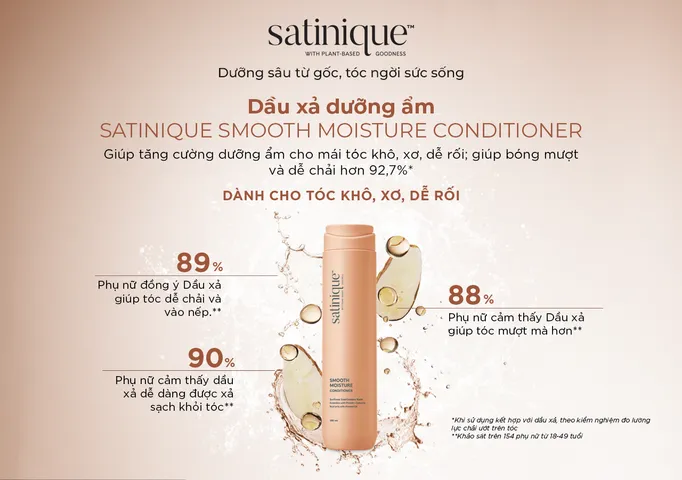 Dầu xả dưỡng ẩm Amway Satinique