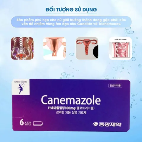 Hộp 6 viên Canemazole Hàn Quốc đũa thần Innergel cho chị em phụ nữ 