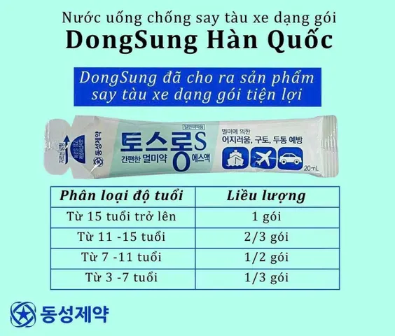 Nước say xe Hàn Quốc gói 20 ml và lọ 30ml