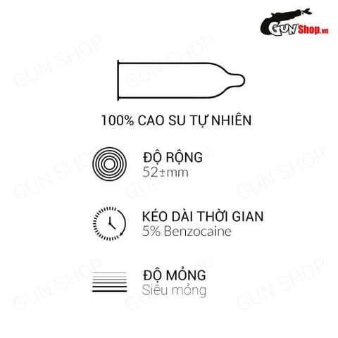 Đ&aacute;nh gi&aacute; của kh&aacute;ch h&agrave;ng về Bao cao su OLO 0.01 Đồng hồ xanh