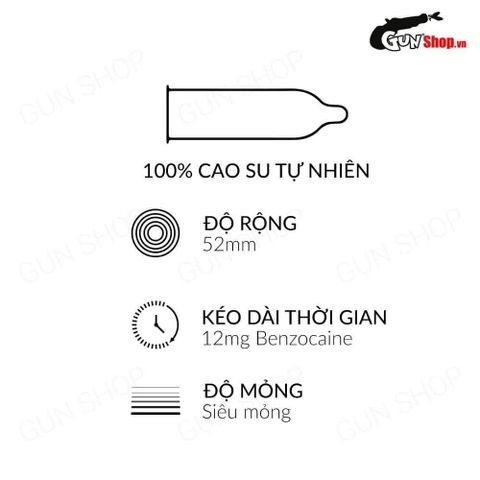 Bao cao su OLO 0.01 Black - Hướng dẫn sử dụng
