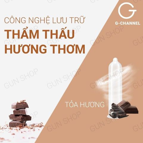 Th&ocirc;ng tin sản phẩm Bao cao su Nakanishi