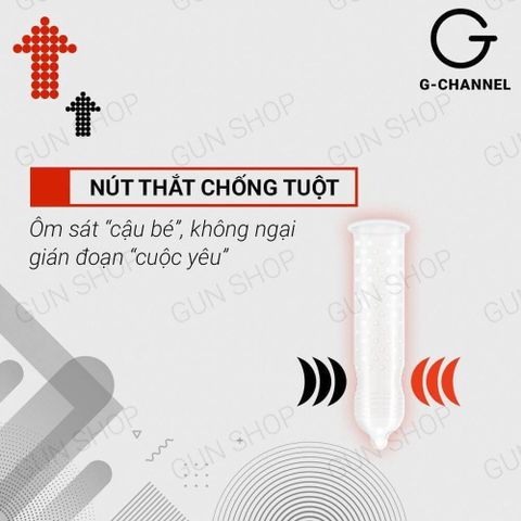 Hướng dẫn sử dụng Bao cao su Azodra