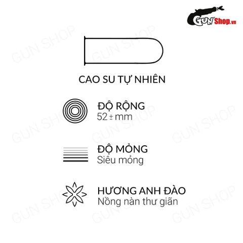 H&igrave;nh ảnh bao cao su hương anh đ&agrave;o