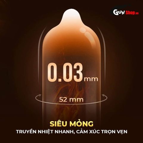 Bao cao su Shell Perky Prolong