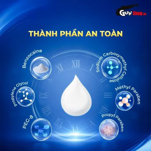 JO Prolonger Gel lợi &iacute;ch