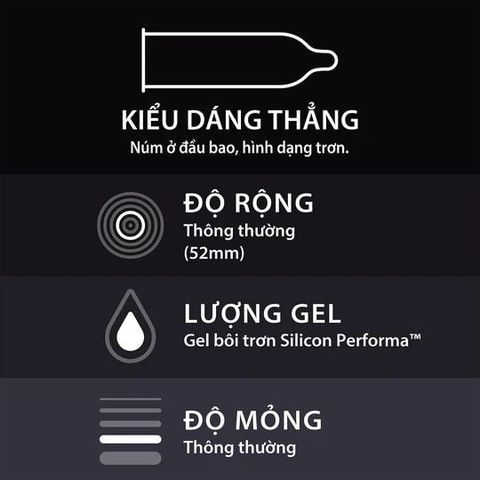 Bao cao su Durex Performa