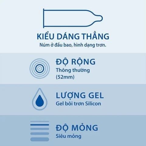 Hướng dẫn sử dụng Bao cao su Durex Invisible