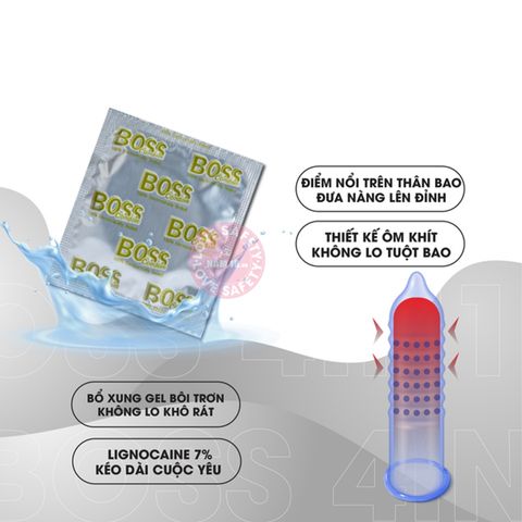 M&agrave;u sắc Bao Cao Su D&agrave;nh Cho Nam Giới 4in1