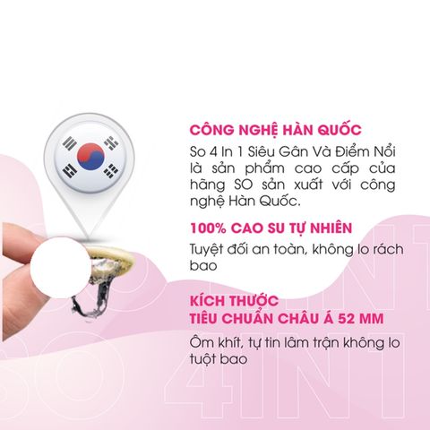 Chi tiết bao cao su