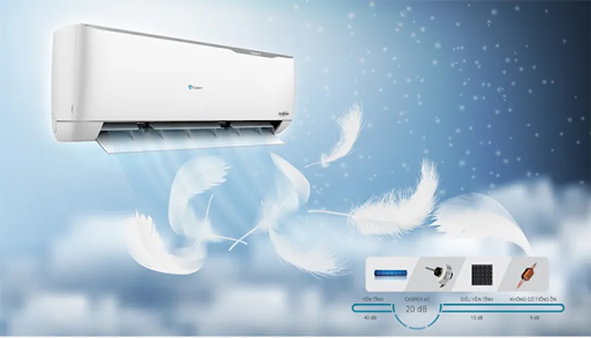 TOP 5 Điều Hòa 1 Chiều Giá Dưới 5 Triệu Tốt Hiện Nay