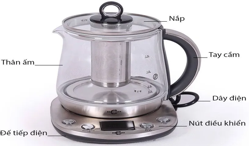 Nồi Chưng Yến Đa Năng BBCooker BS20 Cao Cấp 1.5L - Nấu Trà, Hầm Ninh Dinh Dưỡng, Thiết Kế Hiện Đại và Thông Minh