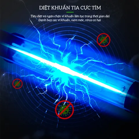 Máy Lọc Không Khí 5 Trong 1 Nagakawa NAG3501M - Thiết Bị Bảo Vệ Sức Khỏe Gia Đình, Hệ Thống Lọc Đa Chức Năng, Tiết Kiệm Điện Năng