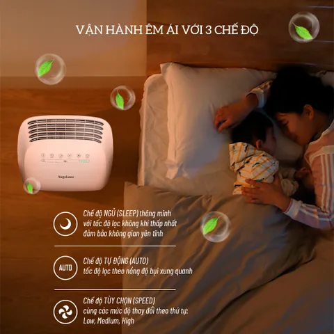 Máy Lọc Không Khí 5 Trong 1 Nagakawa NAG3501M - Thiết Bị Bảo Vệ Sức Khỏe Gia Đình, Hệ Thống Lọc Đa Chức Năng, Tiết Kiệm Điện Năng