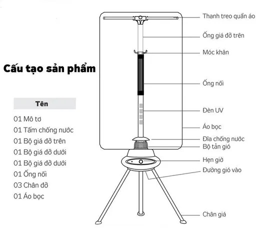 Tủ Sấy Quần Áo Tiross TS880 - Thiết Kế Tròn, Công Nghệ Nhiệt Hiện Đại, Sấy Nhanh, Bảo Vệ Vải, Phù Hợp Căn Hộ Nhỏ, Tối Đa 10kg