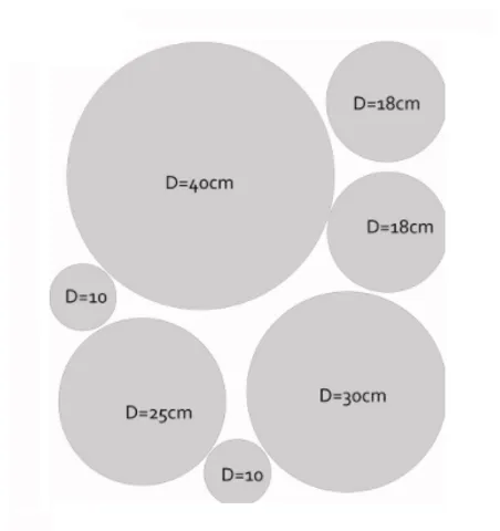 Bộ 7 Tranh Dán Tường Hình Tròn Luhau Minimalism - Trang Trí Phòng Khách, Phòng Ngủ Độc Đáo, Chất Liệu Bền Đẹp