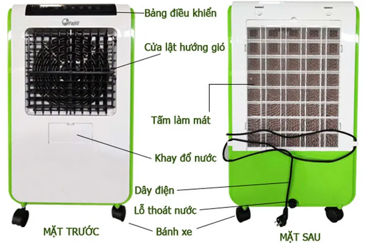 Máy Làm Mát Không Khí Cao Cấp FujiE AC-601 - Giải Nhiệt Hiệu Quả Cho Phòng 10-20m2, Thiết Kế Tinh Tế, Tiết Kiệm Điện