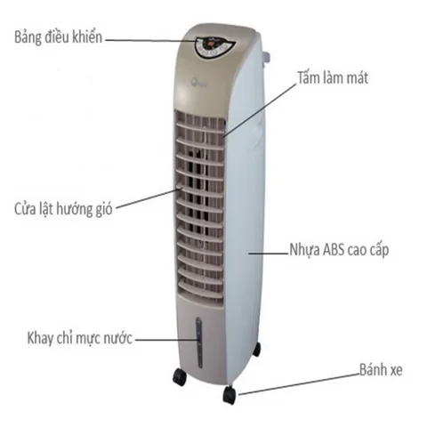 Máy làm mát không khí FujiE AC-18B - Quạt điều hòa cao cấp 60W, tiết kiệm điện, làm mát hiệu quả cho không gian 15m2, điều khiển từ xa thuận tiện