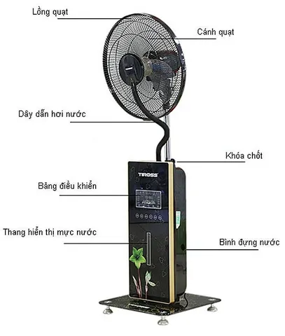 Quạt phun sương Tiross TS891 - Quạt cảm ứng, làm mát hiệu quả 5-7 độ C, bảo vệ da trẻ nhỏ, thiết kế sang trọng cho không gian sống hiện đại