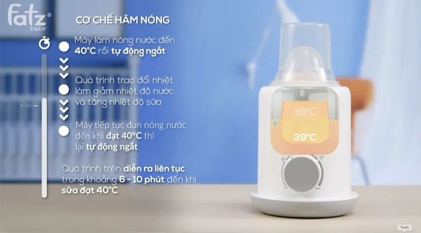 Máy hâm sữa Fatz Baby Mono 5 FB3225SL - Thiết kế đa năng tích hợp vắt cam, hâm nóng sữa và thực phẩm an toàn và tiện lợi