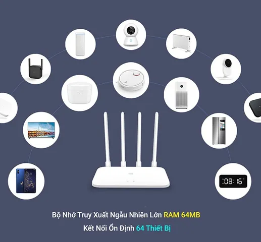 Bộ Phát Router Wifi Xiaomi Mi AC1200 Băng Tần Kép 4A - Tốc Độ 1167Mbps, 4 Ăng Ten Đa Hướng, Thiết Kế Hiện Đại, Phủ Sóng Rộng