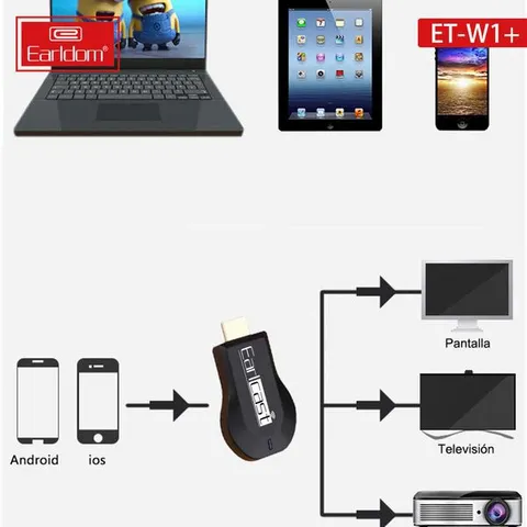 Cáp HDMI Không Dây Earldom W1+ cho Android/iPhone/iPad - Chia Sẻ Hình Ảnh và Video Qua Wifi - Full HD Chất Lượng Cao