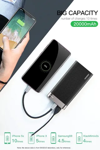 Pin Sạc Dự Phòng Baseus Parallel PD 20.000mAh - Hỗ Trợ Sạc Nhanh Quick Charge 3.0 và Power Delivery cho Android/iOS