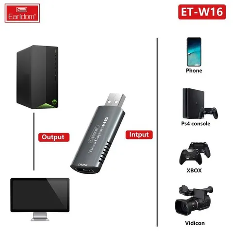 Cáp HDMI Đa Năng USB Earldom W16 - Chuyển Đổi Hình Ảnh Siêu Nét 4K & Livestream Điện Thoại, Laptop lên Mạng Xã Hội