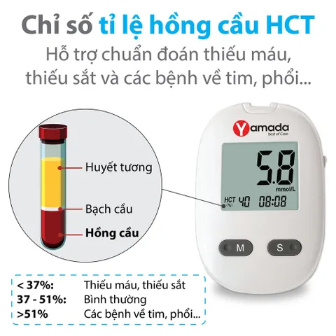 Máy Đo Đường Huyết Yamada Cảm Ứng Thông Minh - Trợ Lý Ảo Hỗ Trợ Tiếng Việt, Que Thử Công Nghệ Cao, Kết Quả Chính Xác