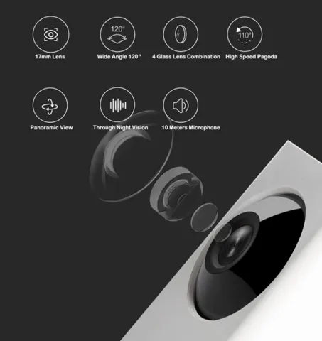 Camera IP Xiaomi Dafang Square 1080P - Camera Quan Sát Thông Minh Full HD, 360 Độ, Nhìn Đêm, Phát Hiện Chuyển Động, Chất Lượng Cao