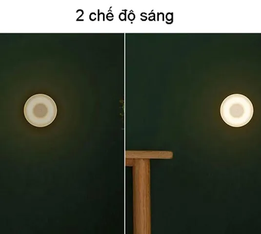 Đèn Cảm Biến Chuyển Động Xiaomi Mijia Night Light 2 MJYD02YL - Chiếu Sáng Thông Minh Tự Động, Tiết Kiệm Điện, Sử Dụng Pin AA