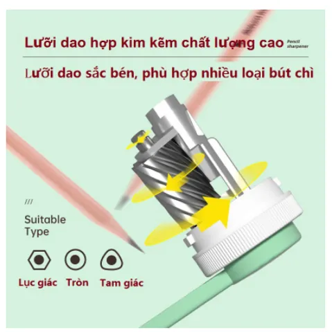 Gọt Chì Deli Quay Tay Tự Động - Dụng Cụ Học Tập Thông Minh, Thiết Kế Gọn Nhẹ, Dễ Dùng Cho Trẻ Em