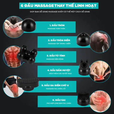 Máy massage cầm tay đa năng KINGTECH KT-1768 - Thiết bị chăm sóc sức khỏe, 6 đầu massage, relief nhức mỏi hiệu quả tại nhà