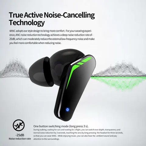 Tai nghe Bluetooth Plextone 4ANC Chống Ồn - Thiết Kế Star Wars Độc Đáo, Âm Thanh Chất Lượng, Kết Nối Không Dây Thoải Mái