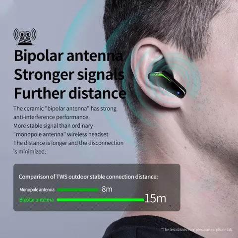 Tai nghe Bluetooth Plextone 4ANC Chống Ồn - Thiết Kế Star Wars Độc Đáo, Âm Thanh Chất Lượng, Kết Nối Không Dây Thoải Mái