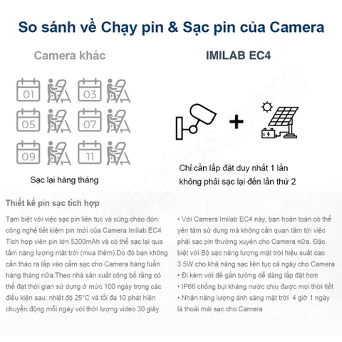Tấm Năng Lượng Mặt Trời IMILAB IPC031 Cho Camera EC4 - Giải Pháp Sạc 24/7 Cho Hệ Thống An Ninh Thông Minh
