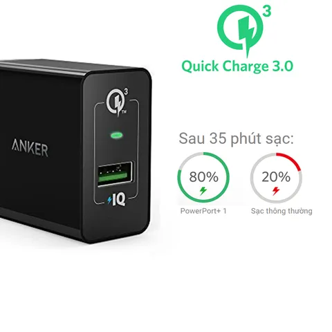 Củ sạc Anker PowerPort+ 1 QC 3.0 chân cắm tròn - Sạc nhanh Qualcomm Quick Charge 3.0 cho Smartphone và Tablet, Màu Đen và Trắng