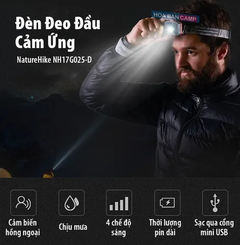 Đèn Cảm Ứng Đeo Trán Naturehike NH17G025-D - 140 Lumens, Chống Nước IPX4, Cảm Biến Hồng Ngoại, Đèn Camping Siêu Nhẹ, Tiện Dụng Cho Dã Ngoại