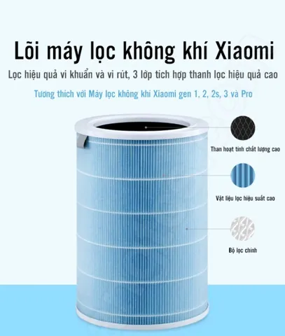 Lõi Lọc Không Khí Xiaomi M2R-FLP - Bụi Mịn Cơ Bản, Hiệu Suất Lọc Tối Ưu, Phụ Kiện Máy Lọc Thông Minh