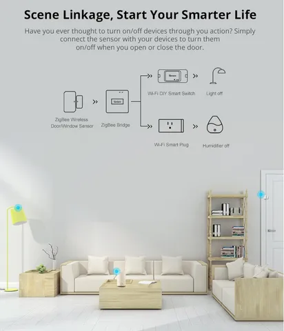 Cảm biến Cửa Không Dây Sonoff Zigbee 3.0 SNZB-04 - Thiết Bị An Ninh Thông Minh Cho Nhà Thông Minh, Cảnh Báo Mở Đóng Cửa Sổ