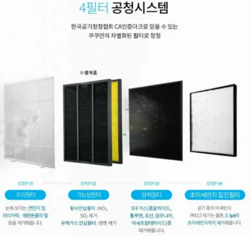 Máy Lọc Không Khí Cuckoo AC-12X20FW Hàn Quốc - Tiết Kiệm Điện, Khử Mùi, Lọc Bụi Mịn, Phù Hợp Diện Tích 37.4 m2