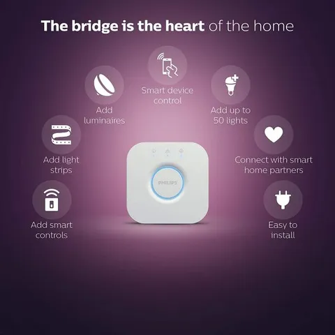 Bộ điều khiển trung tâm Philips Hue Bridge PH/VN - Quản lý 50 đèn thông minh, điều khiển bằng giọng nói, hỗ trợ Zigbee, tự động hóa nhà thông minh.