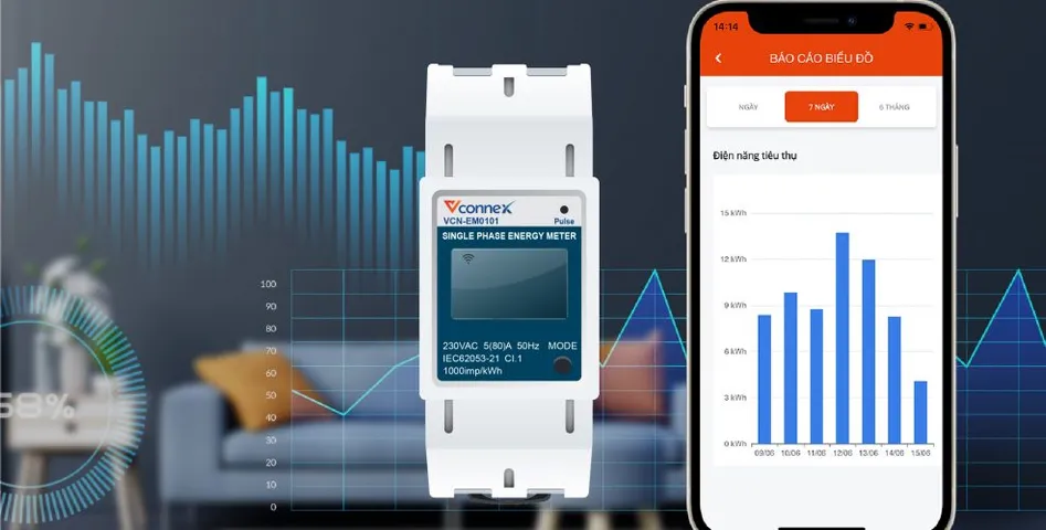 Công Tơ Điện Wifi 1 Pha Vconnex - Theo Dõi Tiêu Thụ Điện Năng, Cảnh Báo Quá Dòng, Ứng Dụng Di Động Tiện Lợi