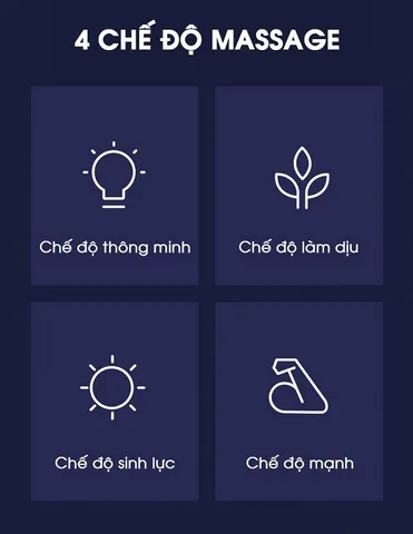Máy Massage Cổ KASJ A1 Công Nghệ Đức - Giảm Đau Mỏi Cổ Vai, Thư Giãn Hiệu Quả, Thiết Kế Sang Trọng, Điều Khiển Từ Xa