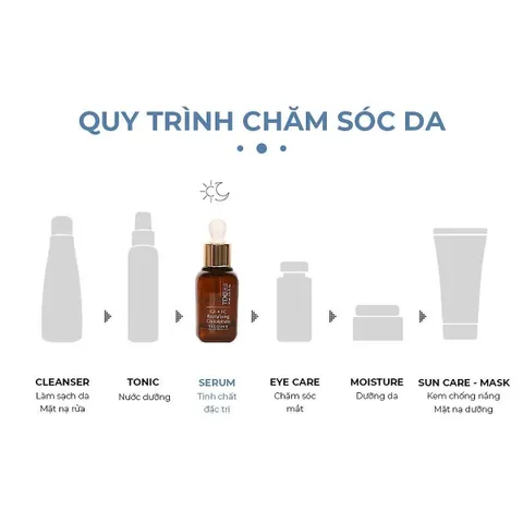 Tinh Chất Tái Tạo Da Tegoder GF FC Revitalising Concentrate 30ml - Serum Phục Hồi, Cải Thiện Da, Chống Lão Hóa, Dưỡng Ẩm