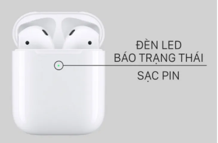 Tai Nghe Bluetooth Hoco 2 V5.0 - Tương Thích iOS, Android, Kết Nối Nhanh, Âm Thanh Chất Lượng Cao, Thiết Kế Sang Trọng